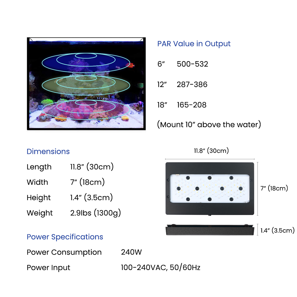 Lampada LED A8SE II Max e Blue - Aquarium Blue Marine Reef recensione e prezzo