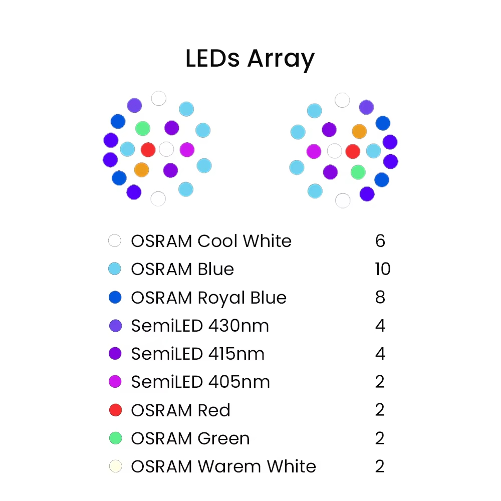 K7 140W Spettro completo WiFi  - Marine Aquarium Led Lights recensione e prezzo