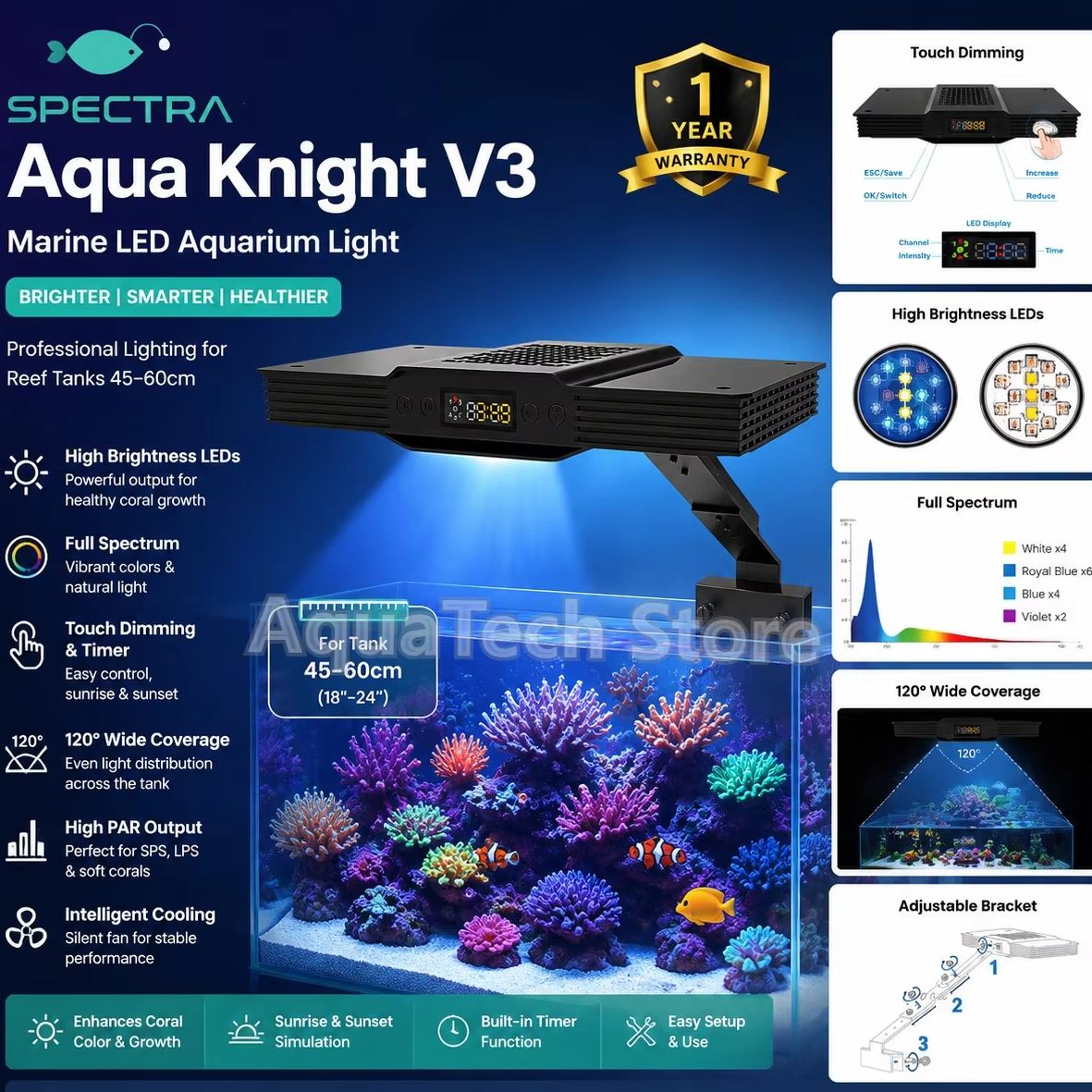 Spectra Aqua Knight V3 75W pro - Marine Aquarium Led Lights recensione e prezzo