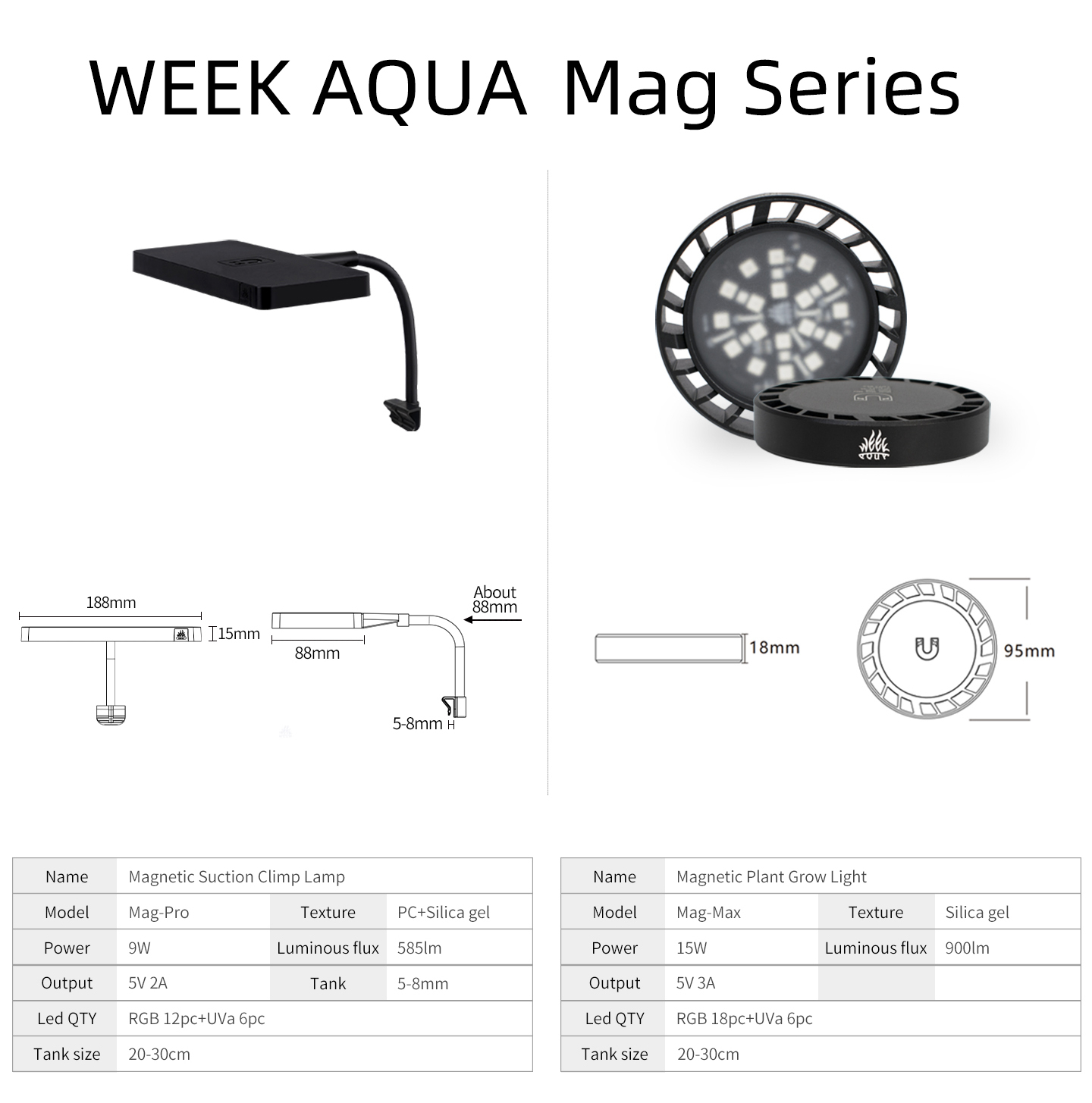 Lampada per Crescita Piante WE - Marine Aquarium Led Lights recensione e prezzo