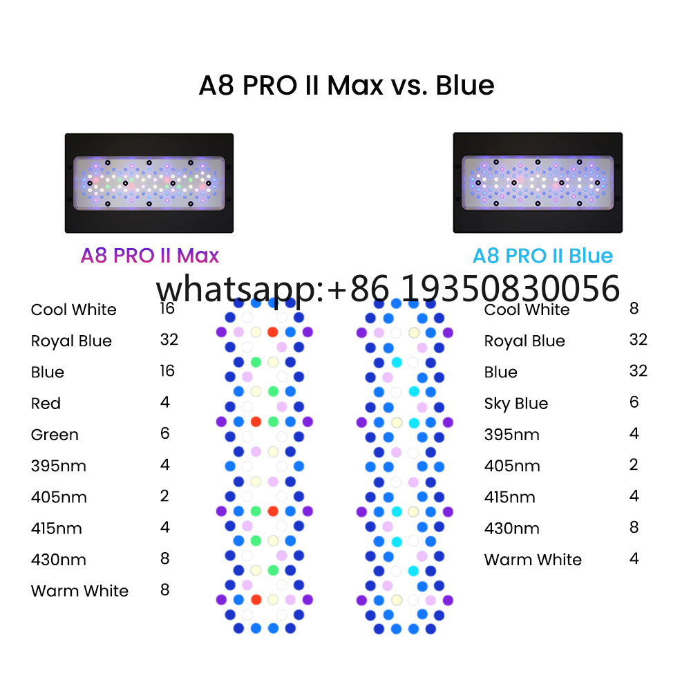 2026-A8 PRO II Max e Blue 240W - Marine Aquarium Led Lights recensione e prezzo