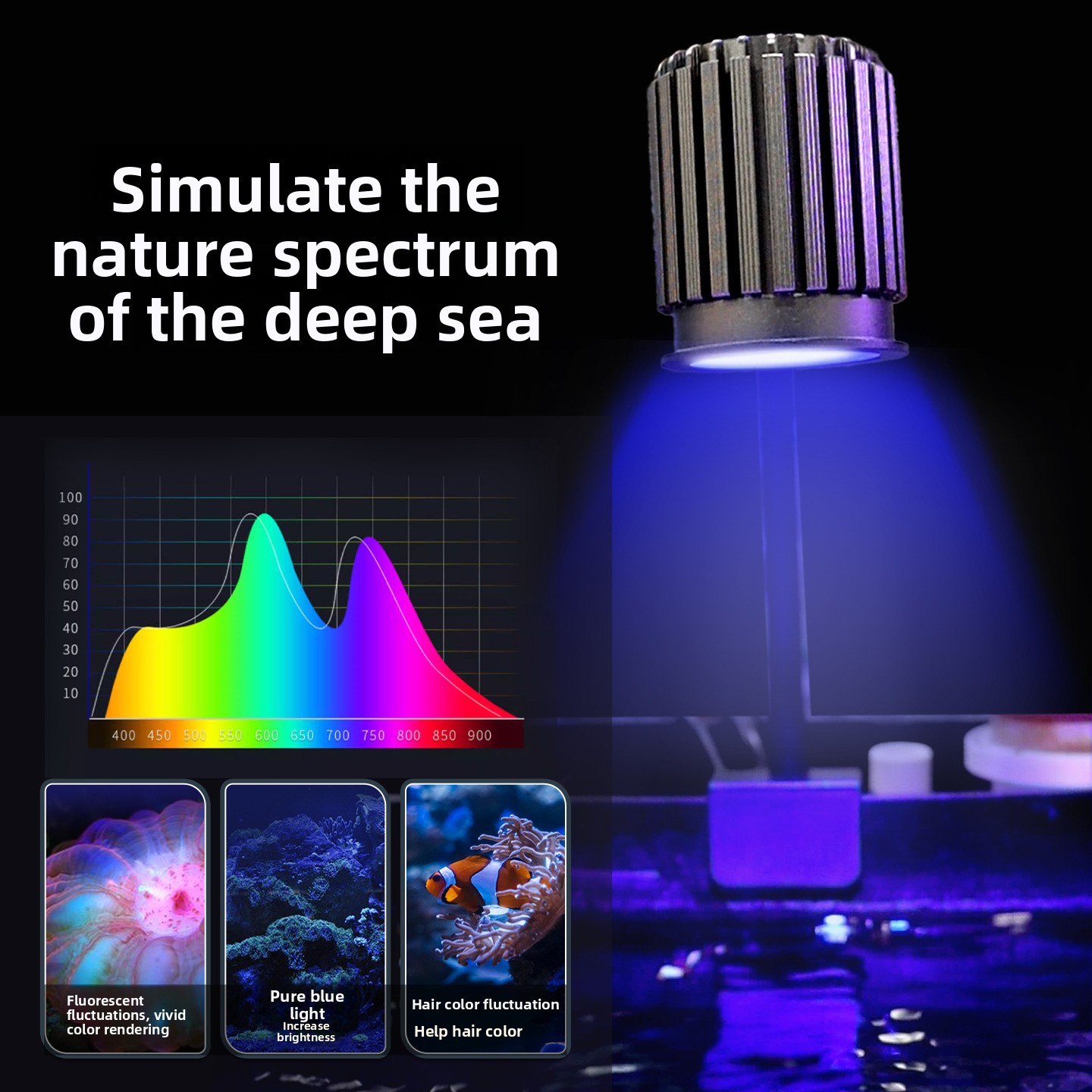 Lampada intelligente spettrale - Marine Aquarium Led Lights recensione e prezzo