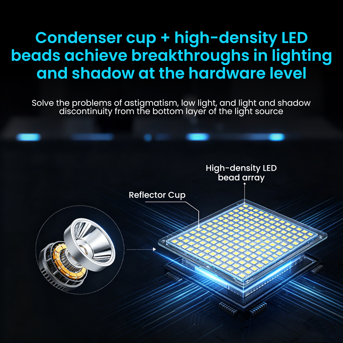 Lampada LED a Spettro Completo - Marine Aquarium Led Lights recensione e prezzo