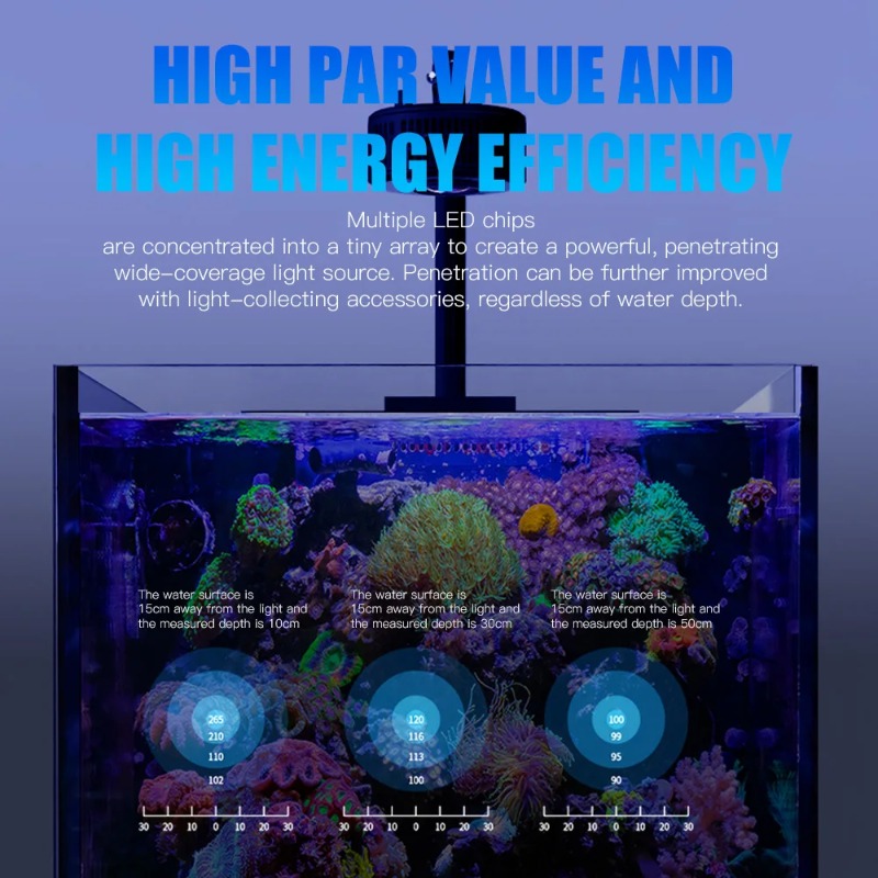 Lampada LED per Acquario Marin - Marine Aquarium Led Lights recensione e prezzo